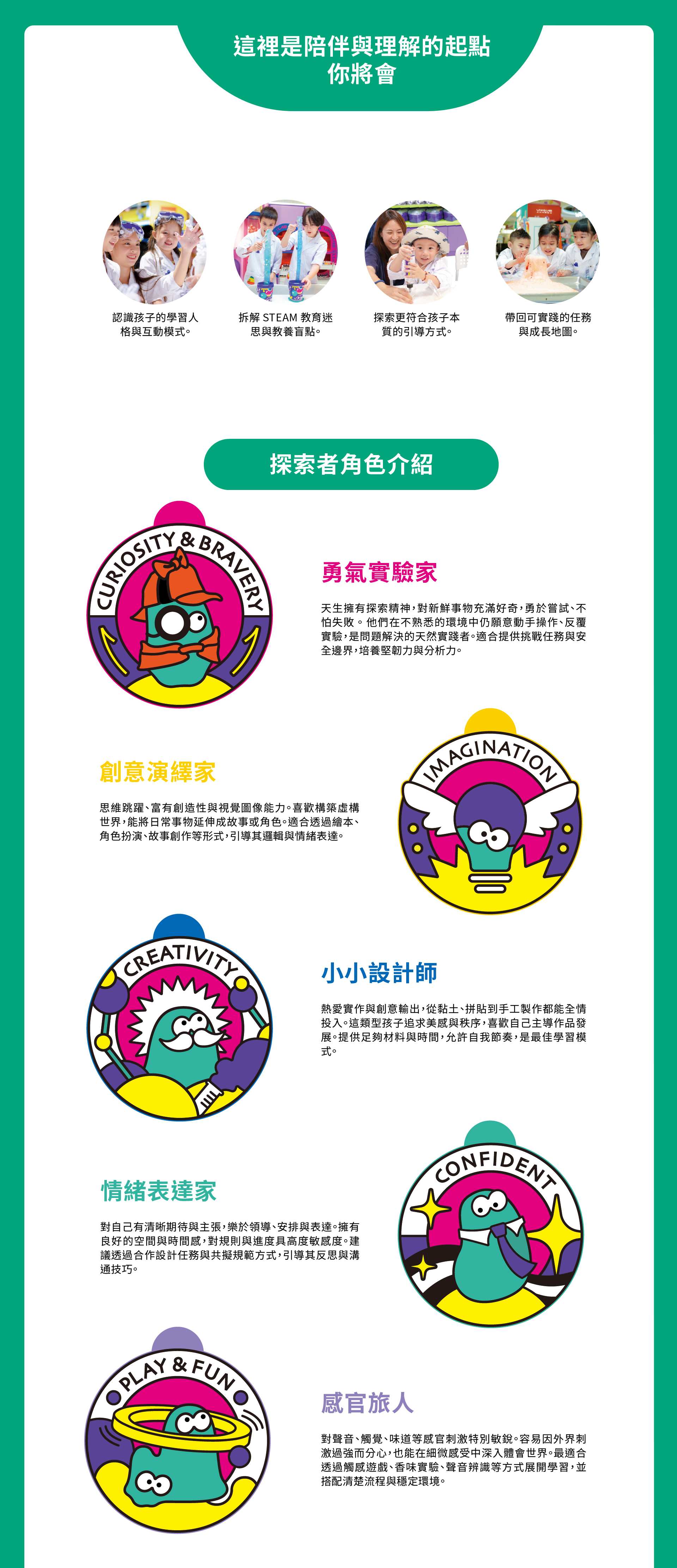 官網_史萊姆實驗室_心理測驗-1