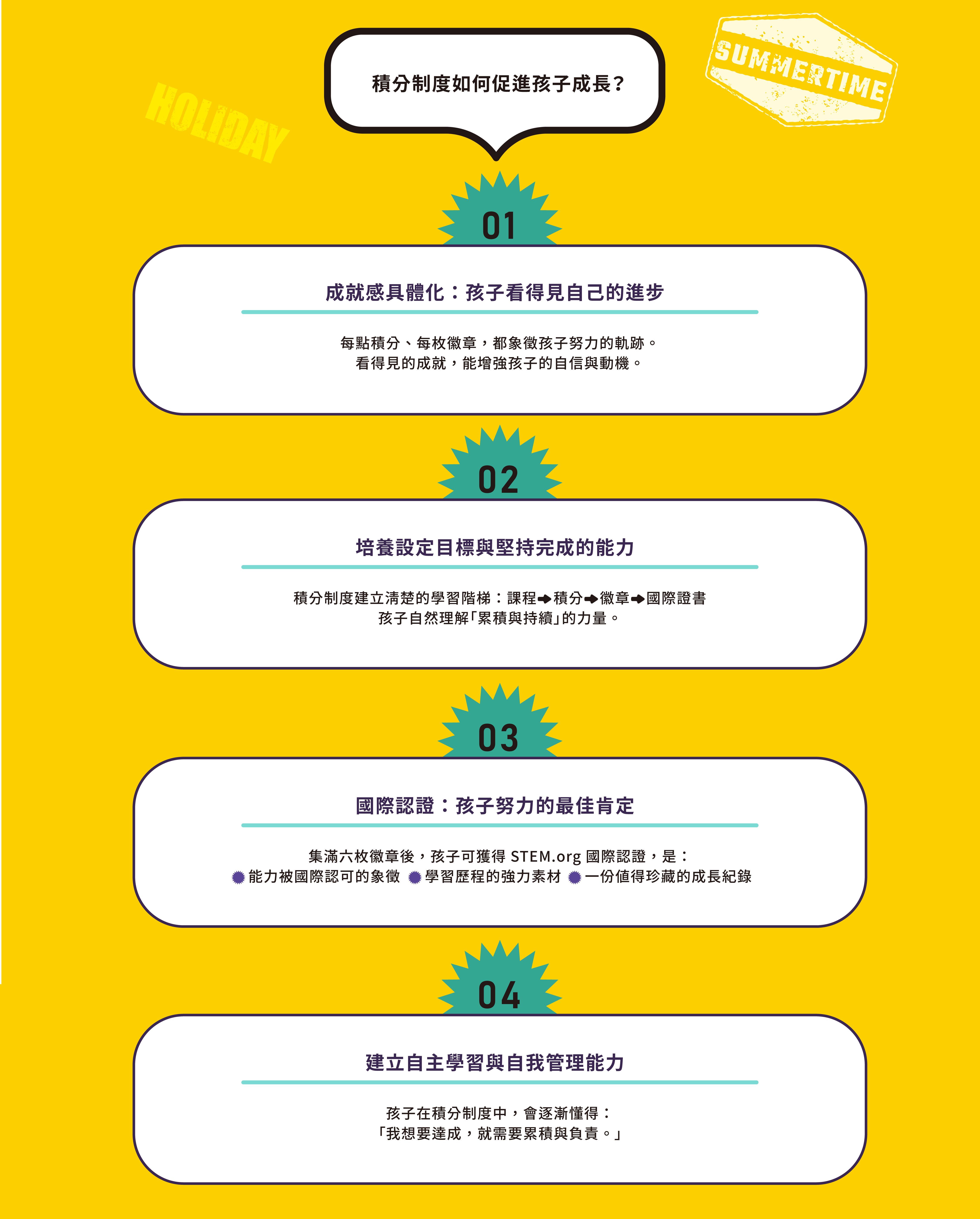 品牌會員_積分_積分-longpage-3